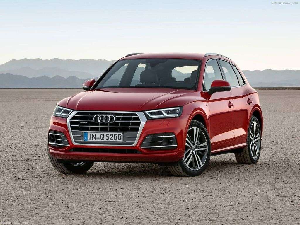 Kofferbakmat voor Audi Q5 FY/FYT 2017 - 2025