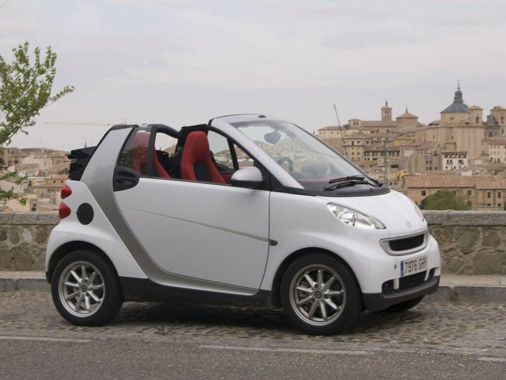 Kofferbakmat voor Smart Fortwo W451 2007 - 2014
