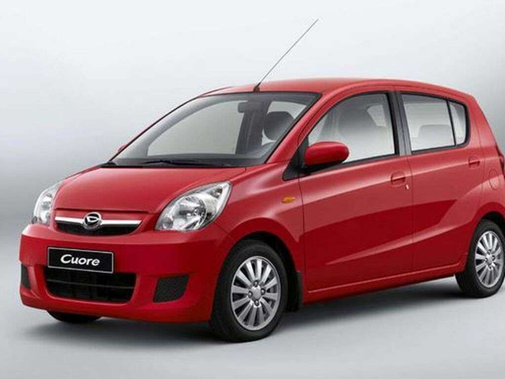 Kofferbakmat voor Daihatsu Cuore L276 2006 - 2015